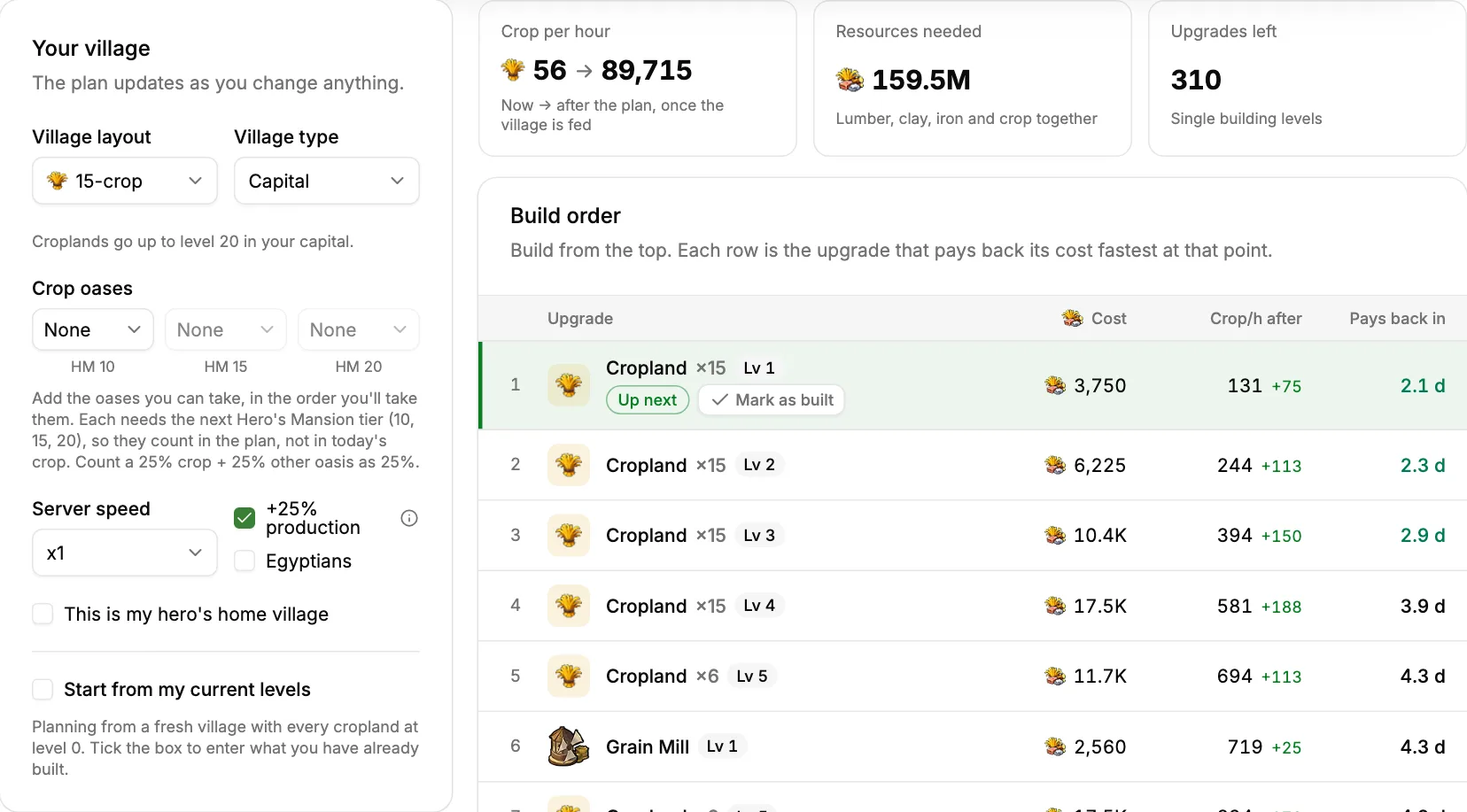 Crop Planner settings for a 15-crop capital beside projected crop per hour and the first build-order steps