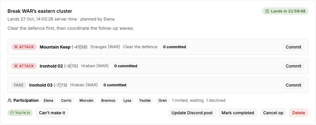 TraviTools operation with targets, participation and the Update Discord post button