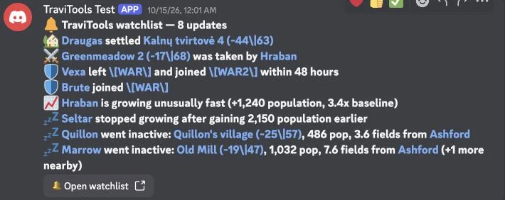 Private Discord watchlist digest with settlements, conquests and inactivity alerts