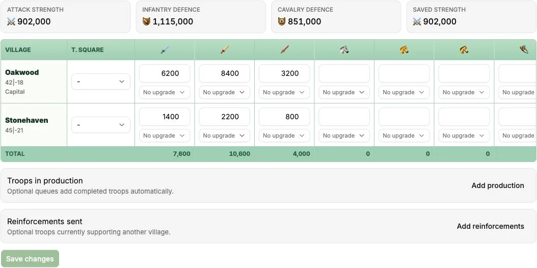 TraviTools troop counter with saved counts for two villages and Save changes button