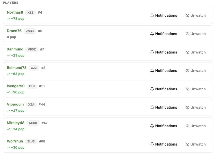 TraviTools Watchlist with player names, alliance tags, ranks, population changes, and notification buttons