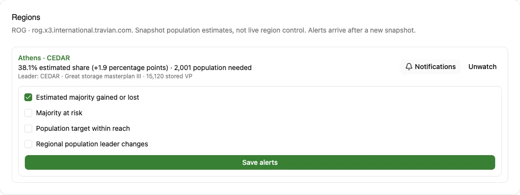 A private Athens region watch with estimated alliance share and configurable majority, population-target and leader-change alerts
